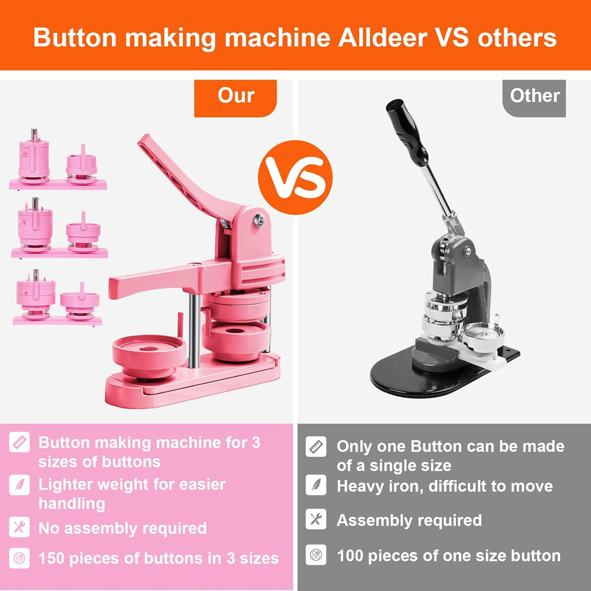 Máquina para Hacer Botones de  - Diy Electronics Button reseña y precio
