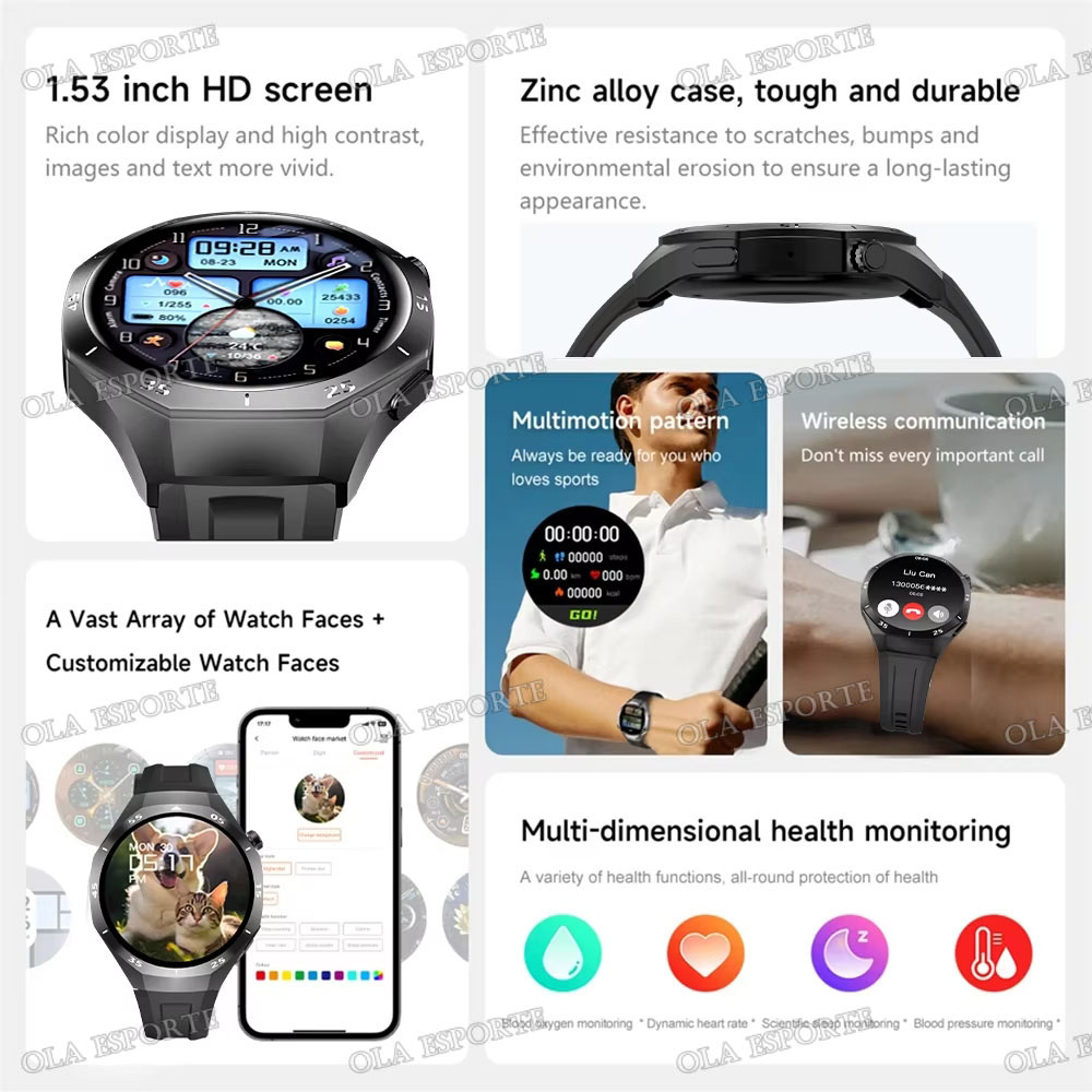 Reloj Inteligente GPS para Hom - Diy Wearable Electronics reseña y precio