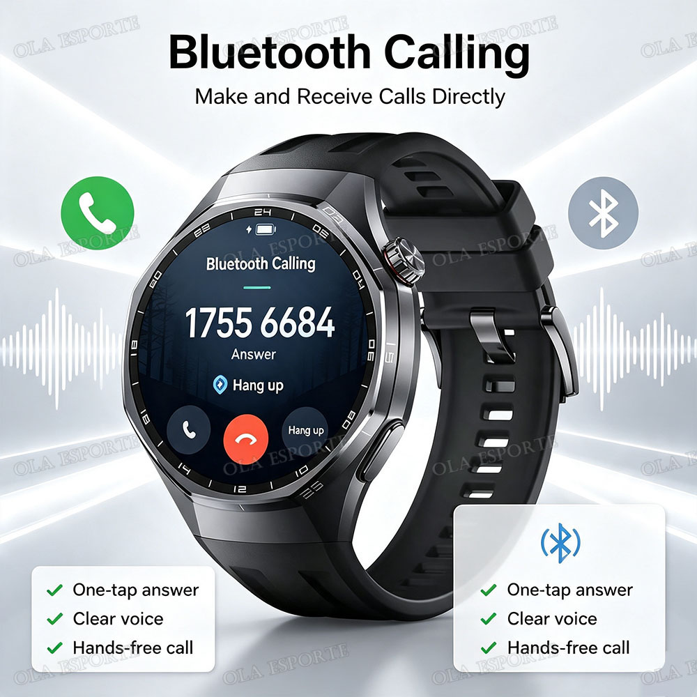 Reloj Inteligente GPS para Hom - Diy Wearable Electronics reseña y precio