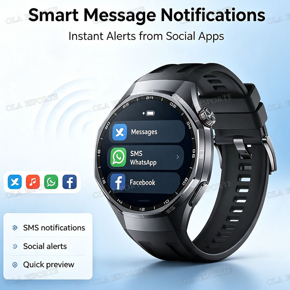 Reloj Inteligente GPS para Hom - Diy Wearable Electronics reseña y precio