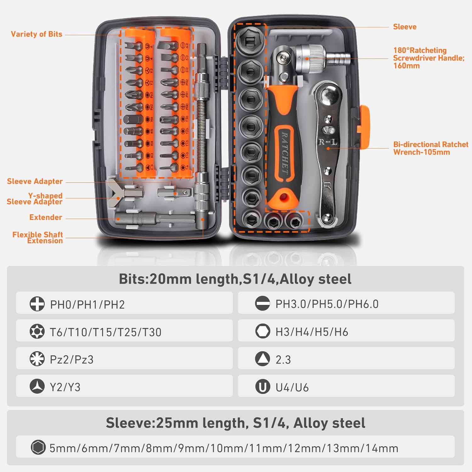 Juego de Destornilladores de T - Diy Electronics Gadget reseña y precio